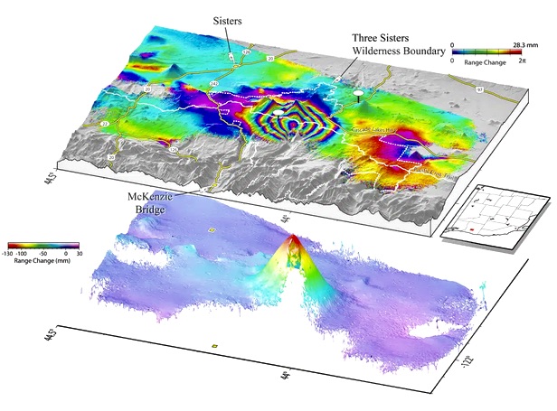 InSAR